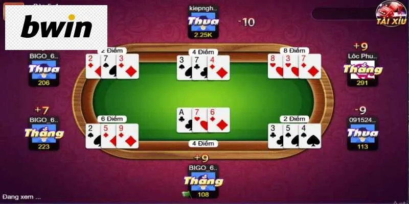 Chơi mức cược thấp khi thua và tăng thêm vốn khi gặp chuỗi thắng